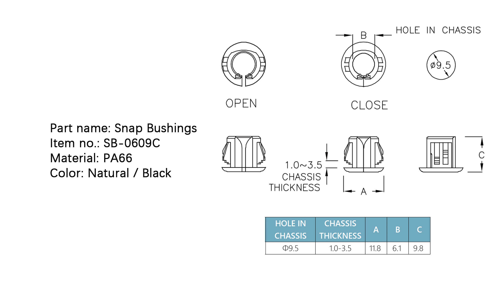 Snap Bushings SB-0609C